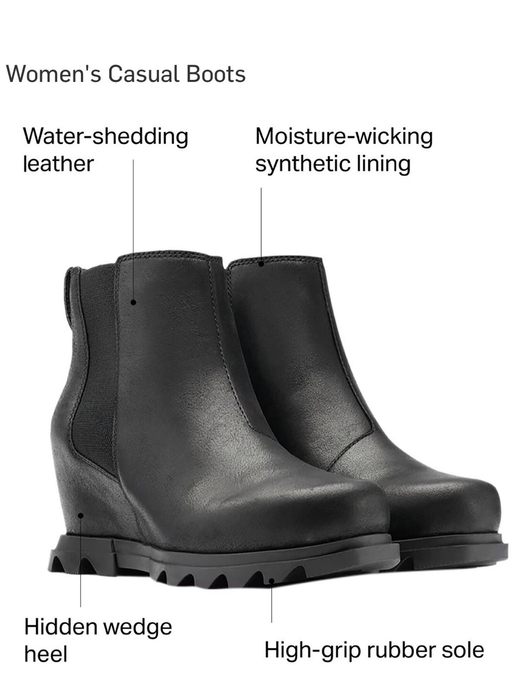 Sorel Black Joan of Arctic Wedge III Chelsea Boots size 11 - Waterproof Leather - Picture 14 of 14